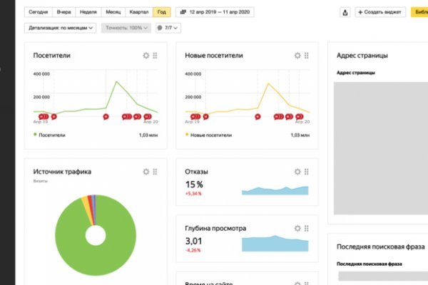 Кракен продажа наркотиков