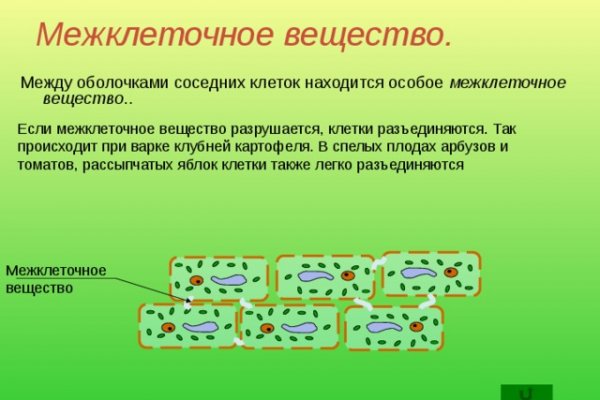 Onion сайт кракен